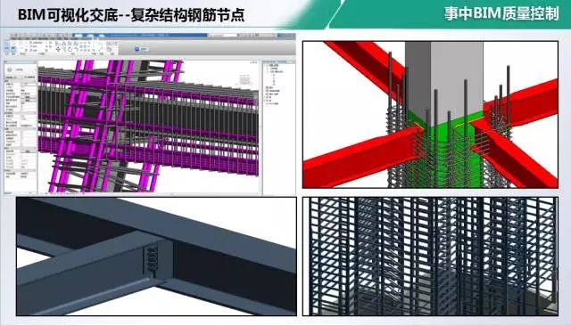 案例解析BIM正在工程项目中外现的用意！赛酷体育(图10)
