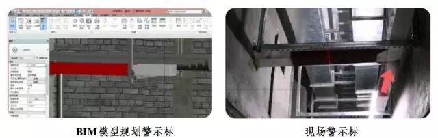 案例解析BIM正在工程项目中外现的用意！赛酷体育(图5)