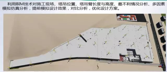 案例解析BIM正在工程项目中外现的用意！赛酷体育(图4)