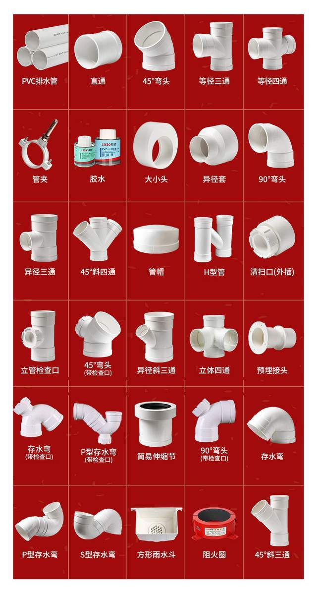 赛酷体育家庭排水的苛重原料排水管、管配件、地漏等若何拔取？(图3)