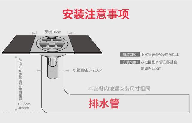赛酷体育家庭排水的苛重原料排水管、管配件、地漏等若何拔取？(图13)