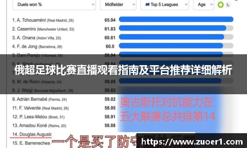 乐球体育直播