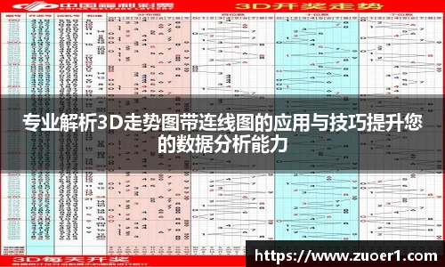 专业解析3D走势图带连线图的应用与技巧提升您的数据分析能力